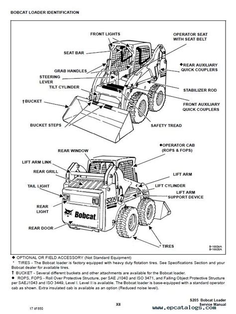 bobcat s205 parts manual pdf